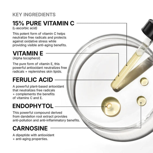 SKINCEUTICALS C E Ferulic® with 15% L-Ascorbic Acid